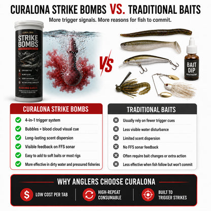 𝐎𝐟𝐟𝐢𝐜𝐢𝐚𝐥 𝐁𝐫𝐚𝐧𝐝 𝐒𝐭𝐨𝐫𝐞 |✅pawsrico® Strike Bombs — New Freshwater & Saltwater Bait That Bleeds, Fizzes & Triggers Big Predators