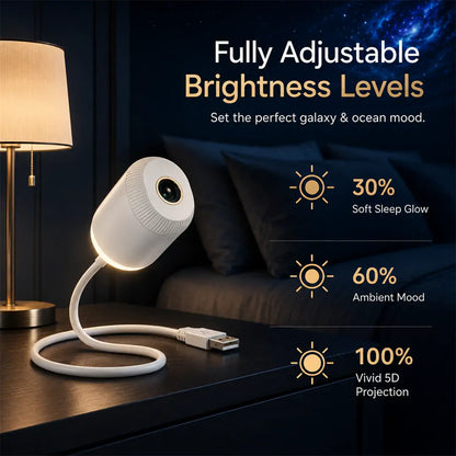 Topacme® NEXT-GEN SMART PROJECTION HD Smart Dynamic 5D Holographic Night Light Projector
