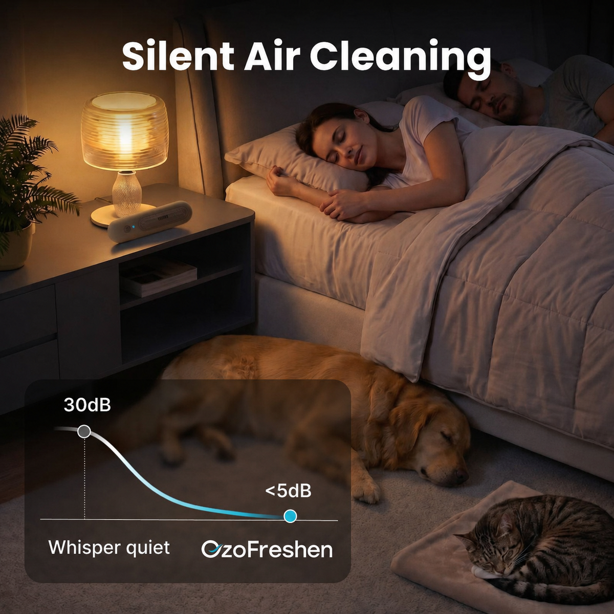 Topacme® Advanced Pet Odor Neutralizer