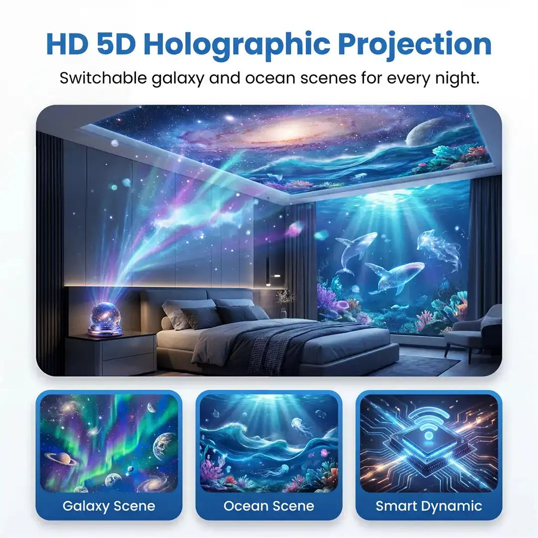 Topacme Night Light Projector - Thumbnail 5